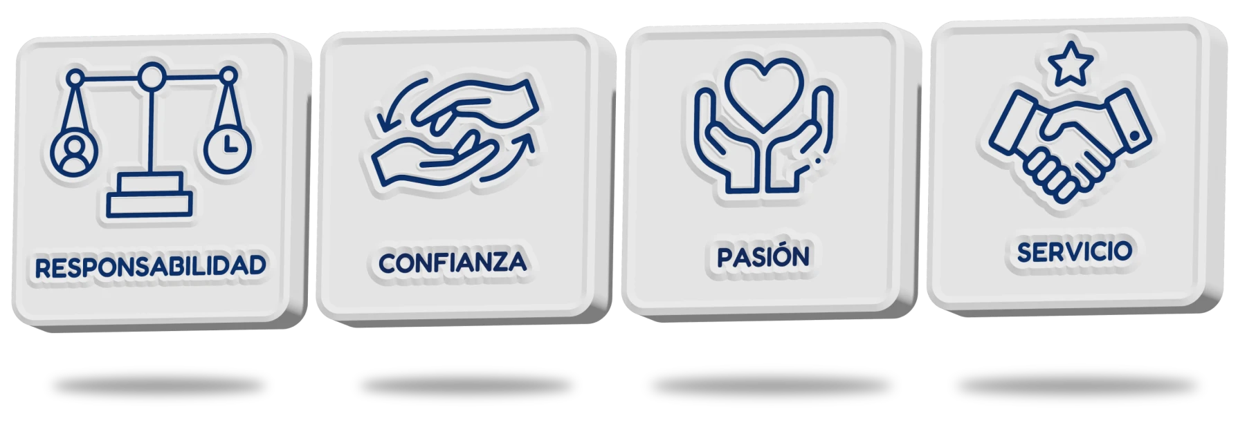 Responsabilidad Confianza Pasión Servicio